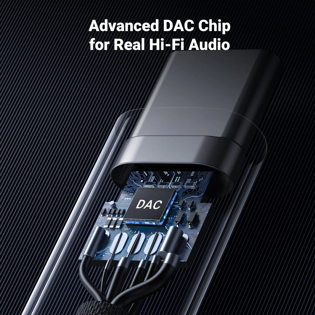USB-C to 3.5mm AUX Adapter with Hi-Res DAC Audio Converter