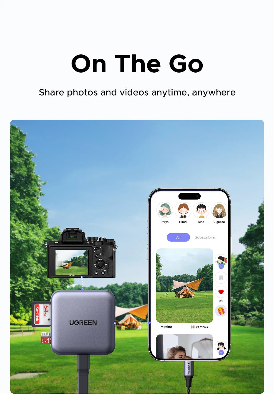 Magnetic USB-C SD and TF Memory Card Reader