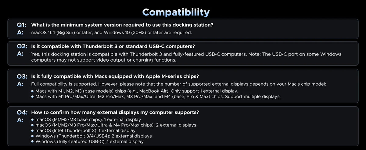 13-in-1 Thunderbolt 4 Docking Station 40Gbps 8K Dual Display Hub