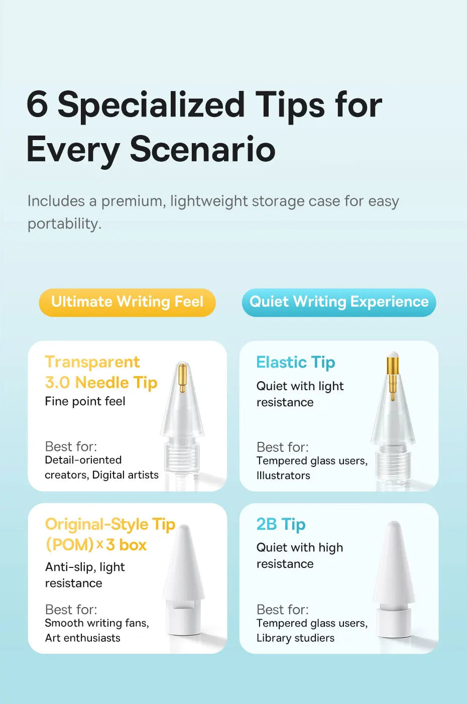 Replacement Stylus Pen Tips for Apple Pencil 1st and 2nd Gen - 10