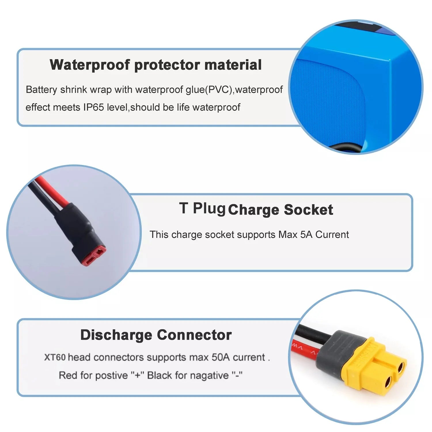48V 16Ah Li-ion Battery for Electric Scooters with 30A BMS - 3