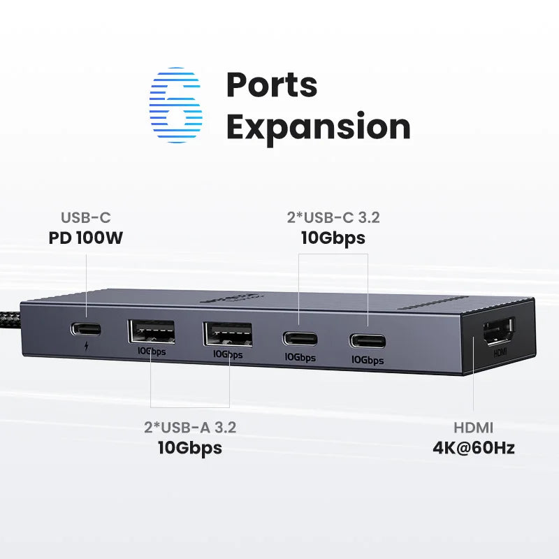 6-in-1 USB-C Docking Station with 4K 60Hz HDMI and 10Gbps Data Transfer - 2