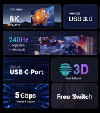 8K 60Hz HDMI 2.1 KVM Switch for Dual Computer Peripheral Sharing