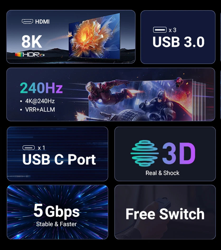 8K 60Hz HDMI 2.1 KVM Switch for Dual Computer Peripheral Sharing