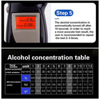 Digital Alcohol Breath Tester with LCD Display and 5 Mouthpieces