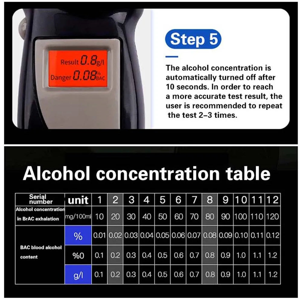 Digital Alcohol Breath Tester with LCD Display and 5 Mouthpieces