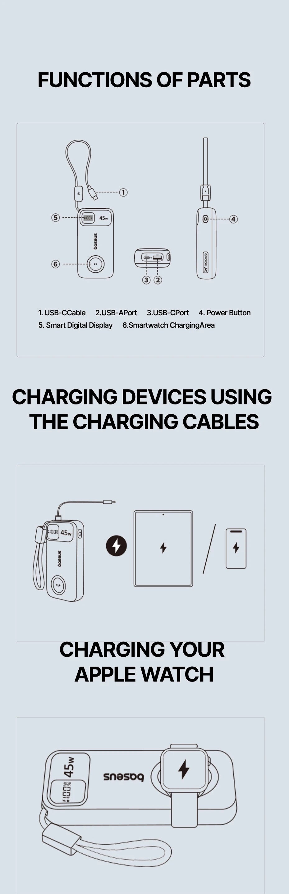 45W 10000mAh Portable Power Bank with Integrated Watch Charger