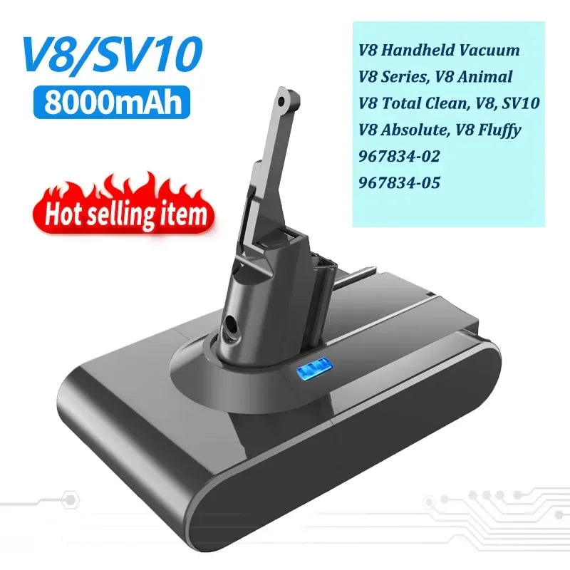 Replacement Battery for Dyson V6 V7 V8 V10 Vacuum Cleaners