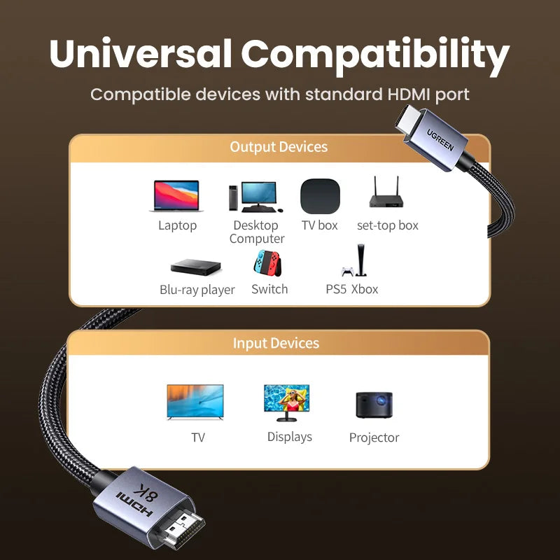8K Ultra High Speed HDMI 2.1 Cable 48Gbps - 6