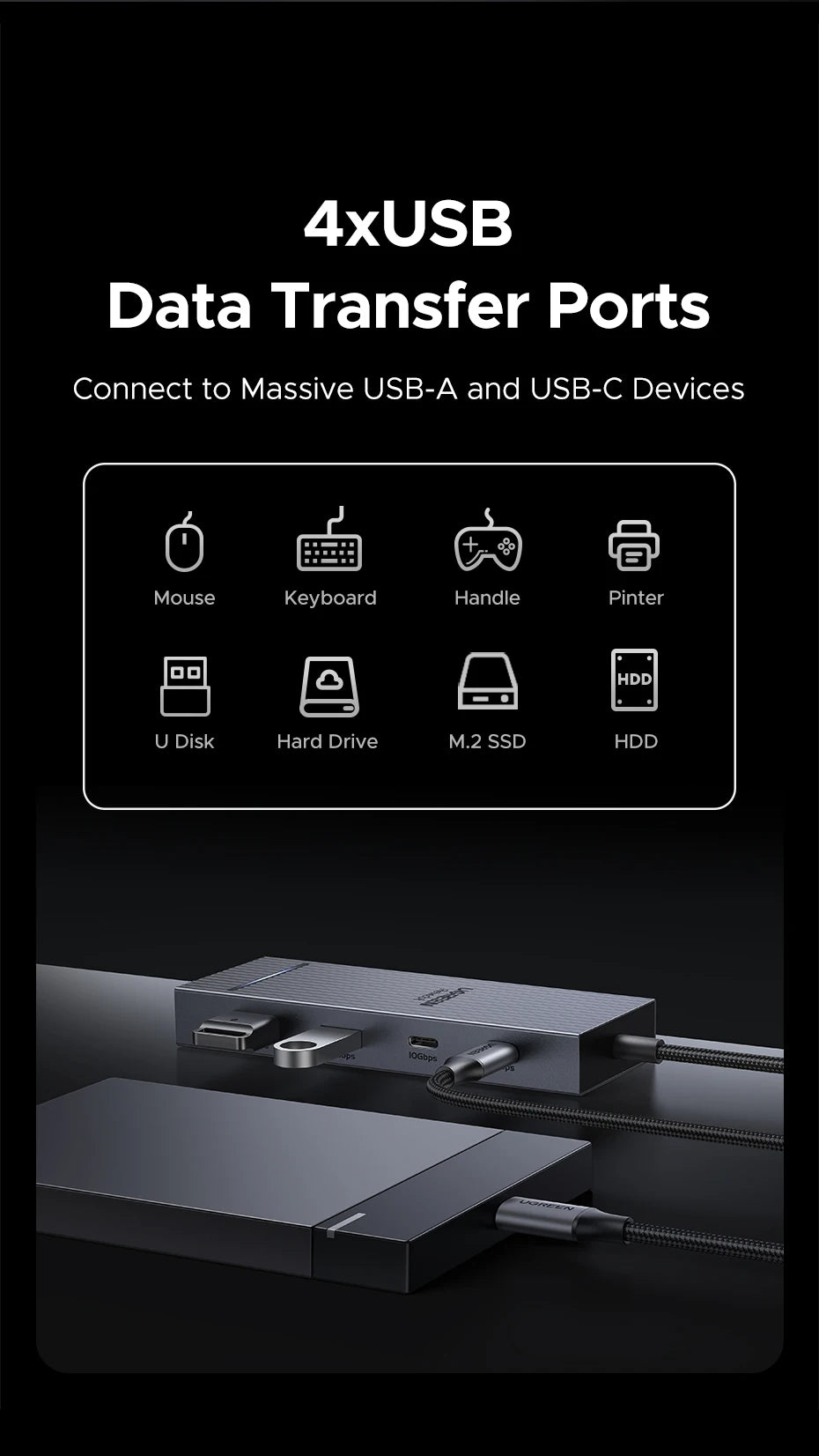 7-in-1 USB-C Hub with Dual 4K 60Hz HDMI and 100W PD Charging - 16