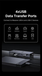 7-in-1 USB-C Hub with Dual 4K 60Hz HDMI and 100W PD Charging