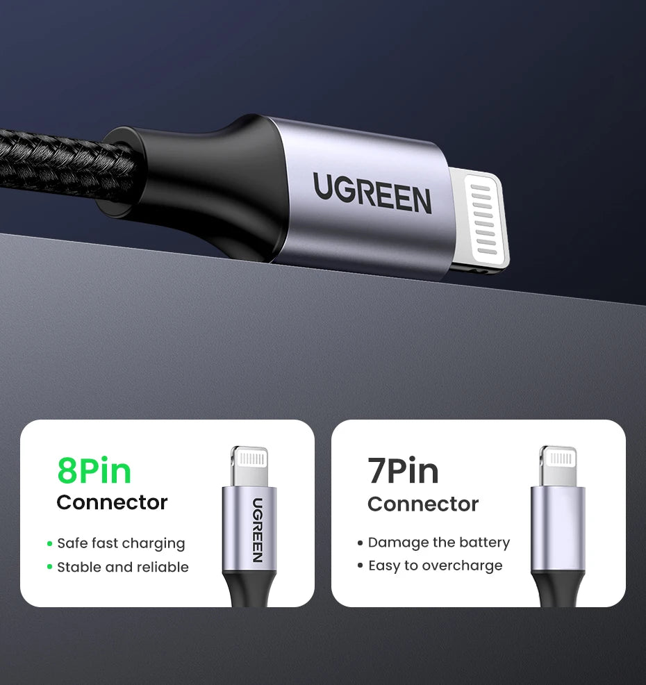 MFi Certified 2.4A Fast Charging USB to Lightning Cable - 11