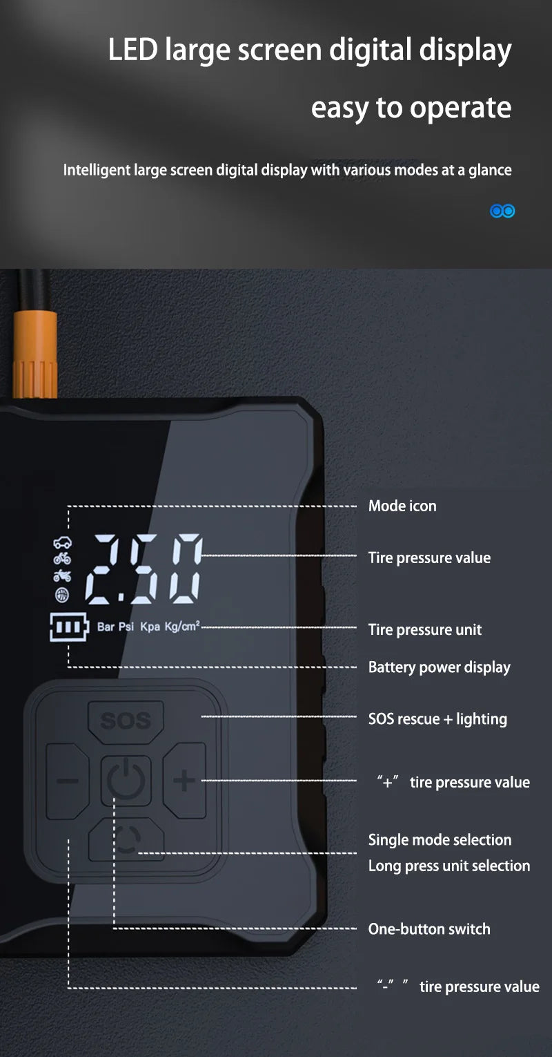 150PSI Portable Cordless Electric Tire Inflator Air Compressor Pump