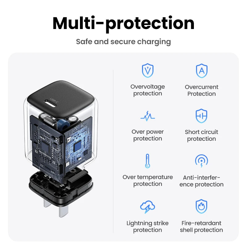 20W GaN USB-C Fast Wall Charger for Smartphones