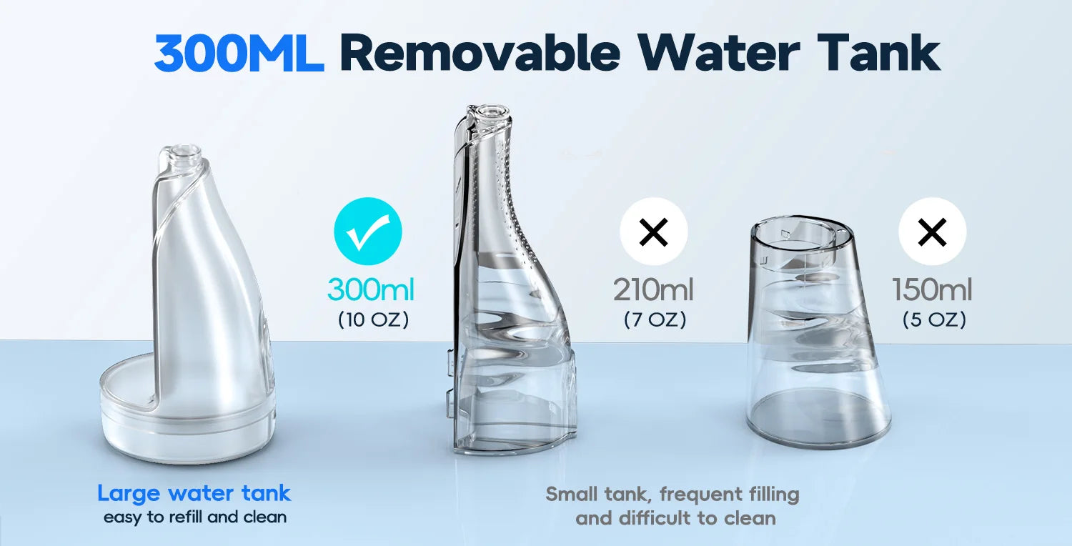 Portable Oral Irrigator and Nasal Rinse Cleaning Kit - 14
