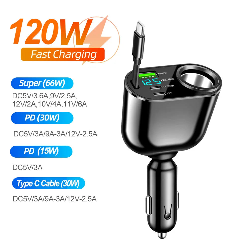 120W 4-in-1 Fast Car Charger with Dual USB and Type-C