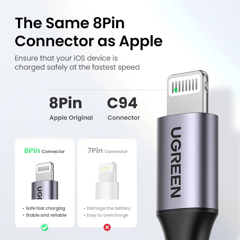 USB-C to Lightning MFi Certified Fast Charging Cable 20W