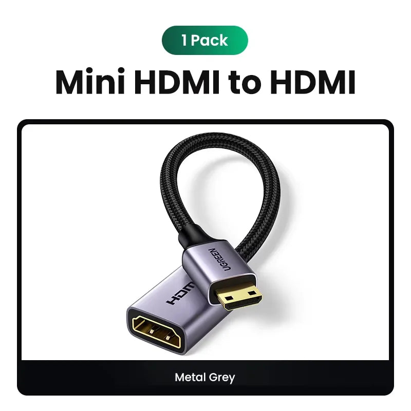 Mini HDMI Male to HDMI Female 4K Adapter Cable