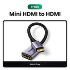 Mini HDMI Male to HDMI Female 4K Adapter Cable