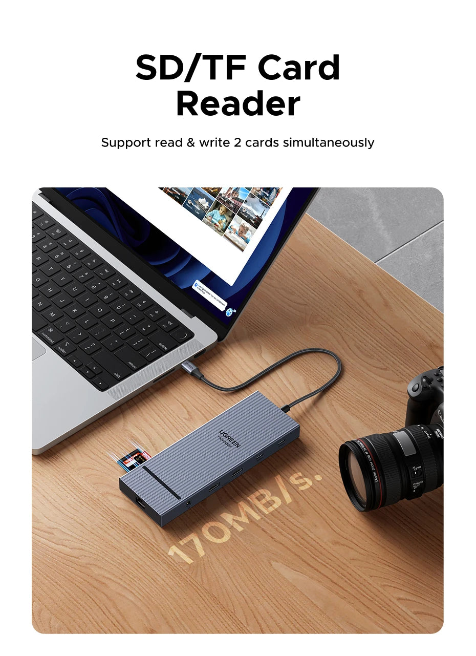 12-in-1 USB-C Triple Display Docking Station 4K 120Hz