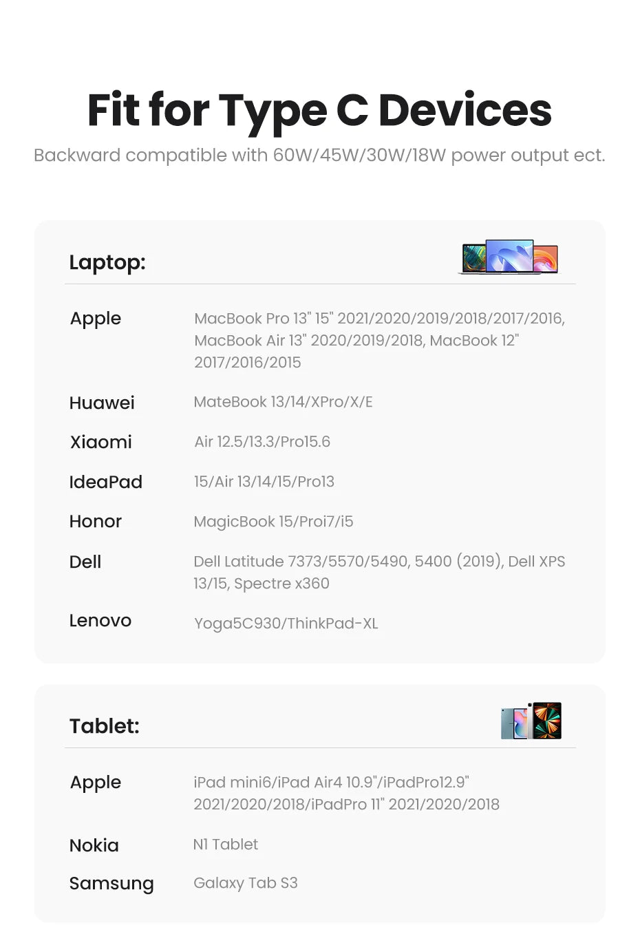 100W USB-C to USB-C Fast Charging and Data Cable