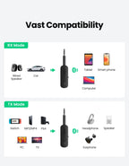 2-in-1 Bluetooth 5.0 Transmitter and Receiver for Car and Home Audio