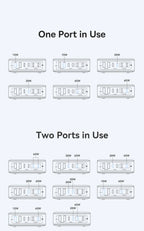 120W 6-in-1 GaN Desktop Fast Charger for Laptops and Phones