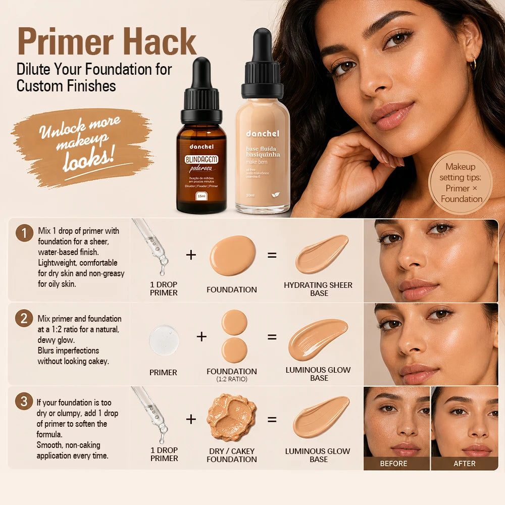 Liquid Foundation and Primer Makeup Set