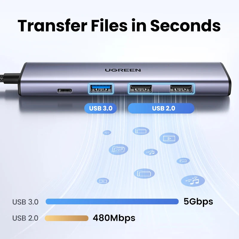 5-in-1 USB-C to 4K HDMI Hub with 100W Power Delivery