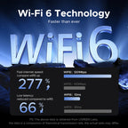 AX1800 WiFi 6 USB 3.0 Dual-Band Wireless Network Adapter for PC