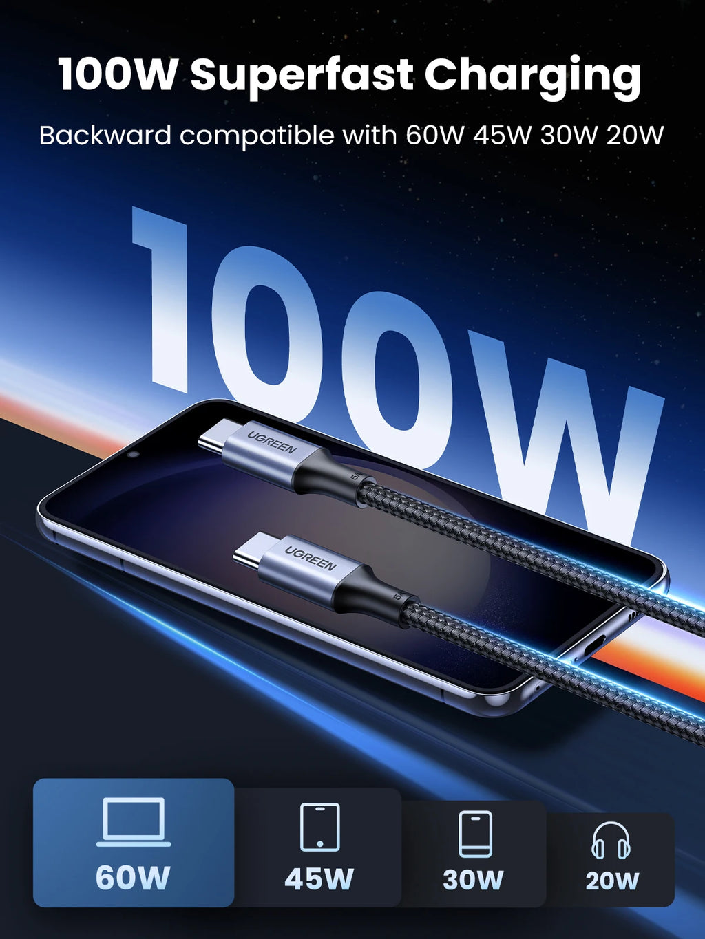 100W USB-C to USB-C Fast Charging and Data Sync Cable
