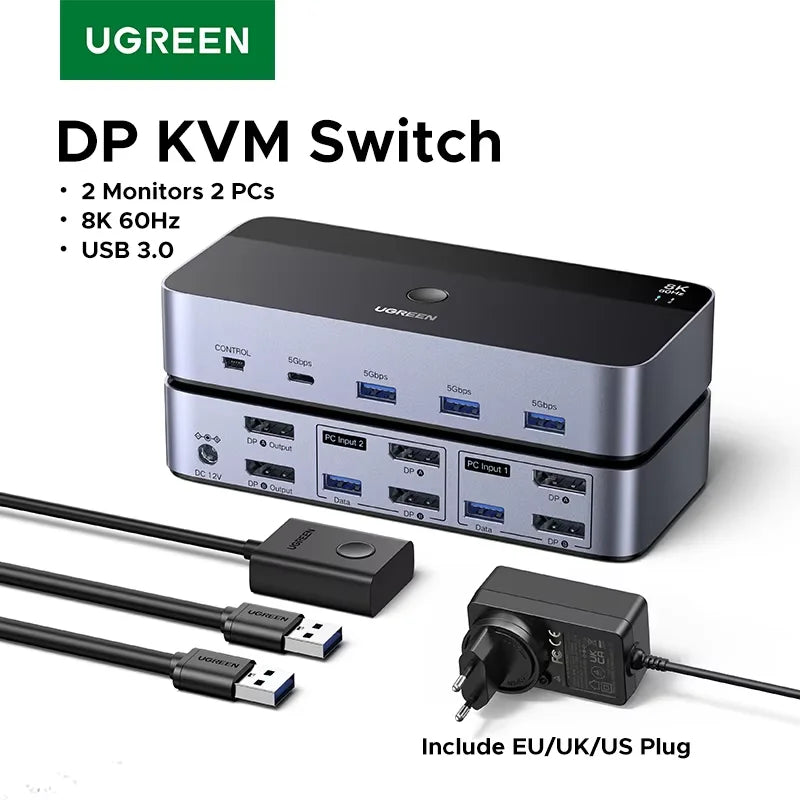 Dual Monitor DisplayPort KVM Switch for 2 PCs 8K 60Hz