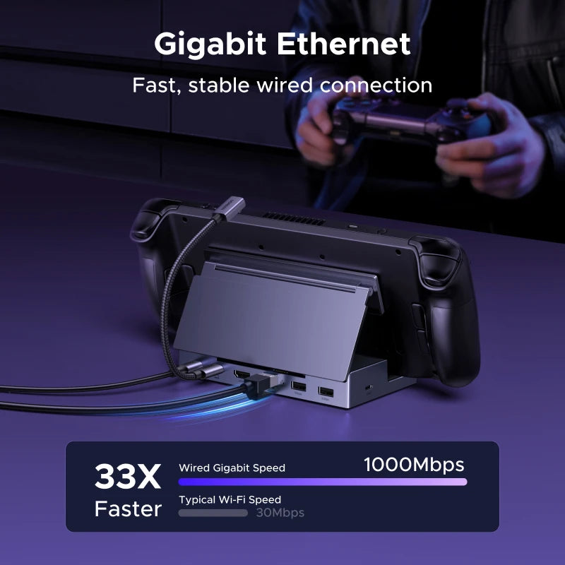 6-in-1 USB-C Docking Station for Handheld Gaming Consoles - 5