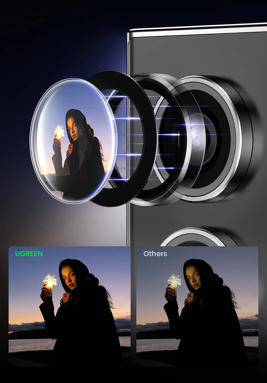 Tempered Glass Camera Lens Protector for Samsung Galaxy S24 Ultra