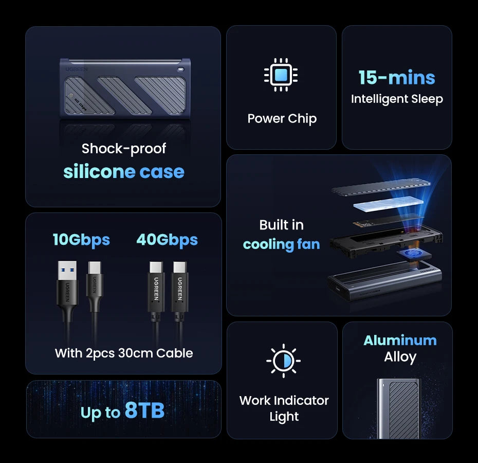 40Gbps USB4 M.2 NVMe SSD Enclosure with Cooling Fan - 8