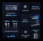 40Gbps USB4 M.2 NVMe SSD Enclosure with Cooling Fan