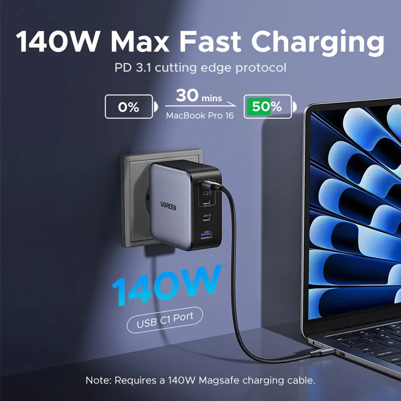 200W GaN Fast Wall Charger for Laptops and Smartphones