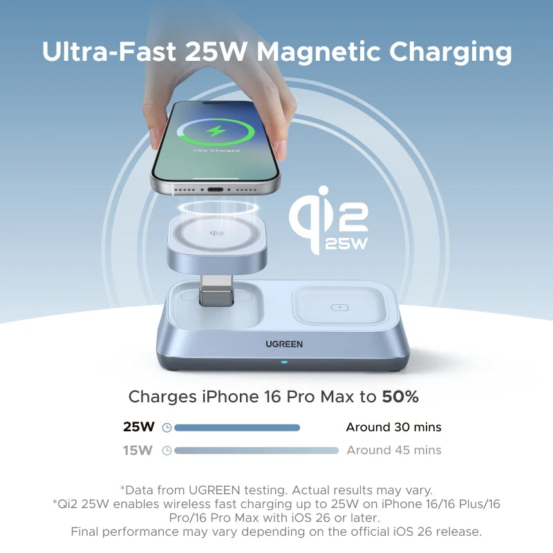 3-in-1 Magnetic Wireless Charging Station for Apple Devices