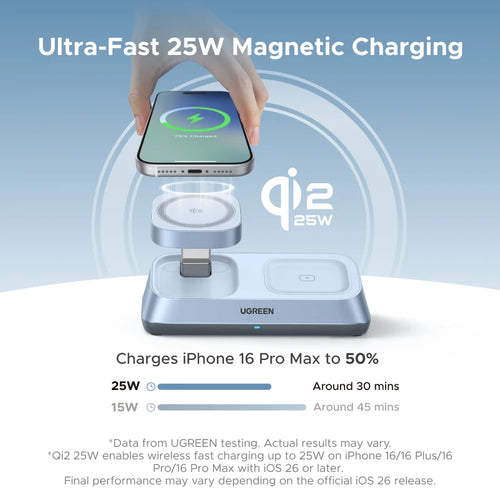 3-in-1 Magnetic Wireless Charging Station for Phone, Watch and Earbuds