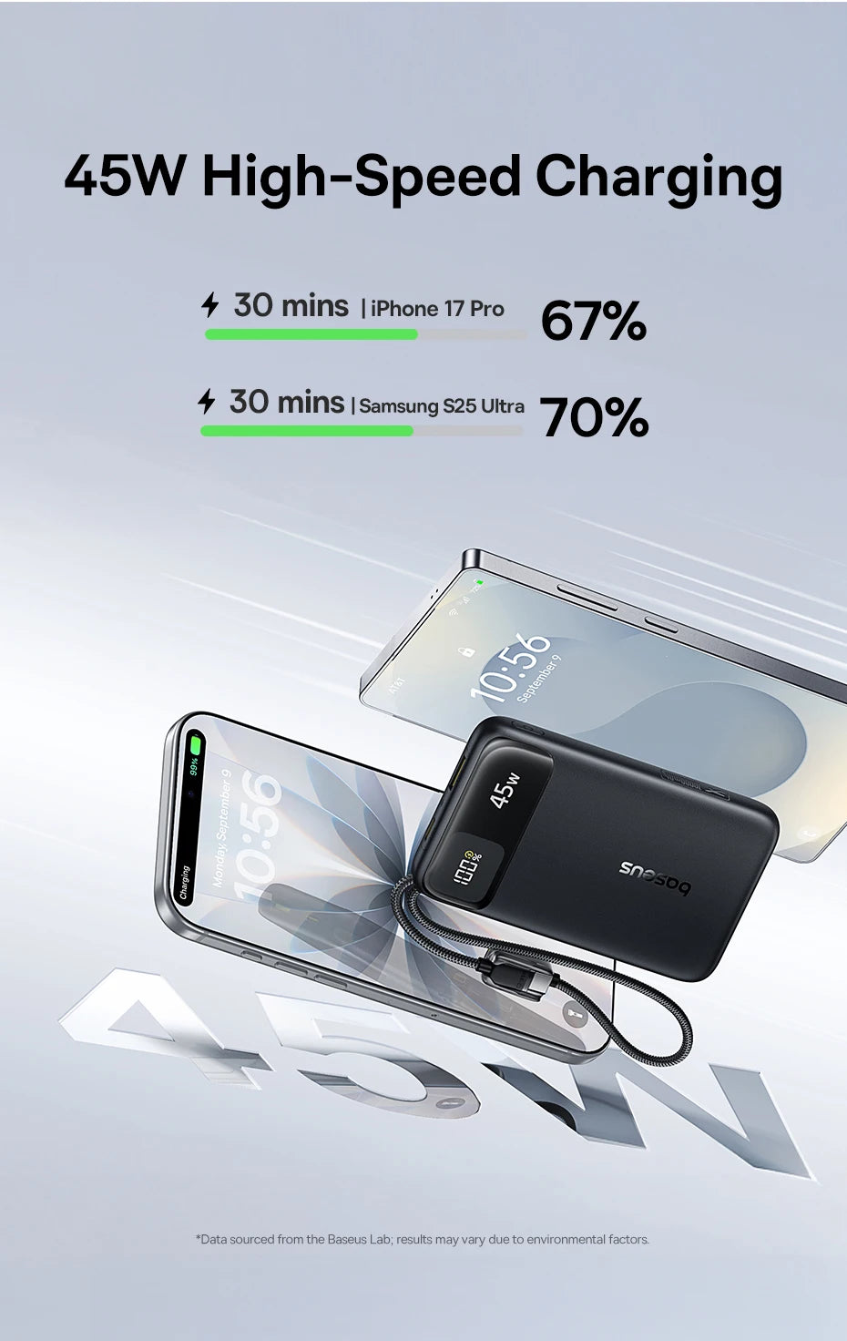 45W Fast Charging Power Bank with Dual Built-in USB-C Cables