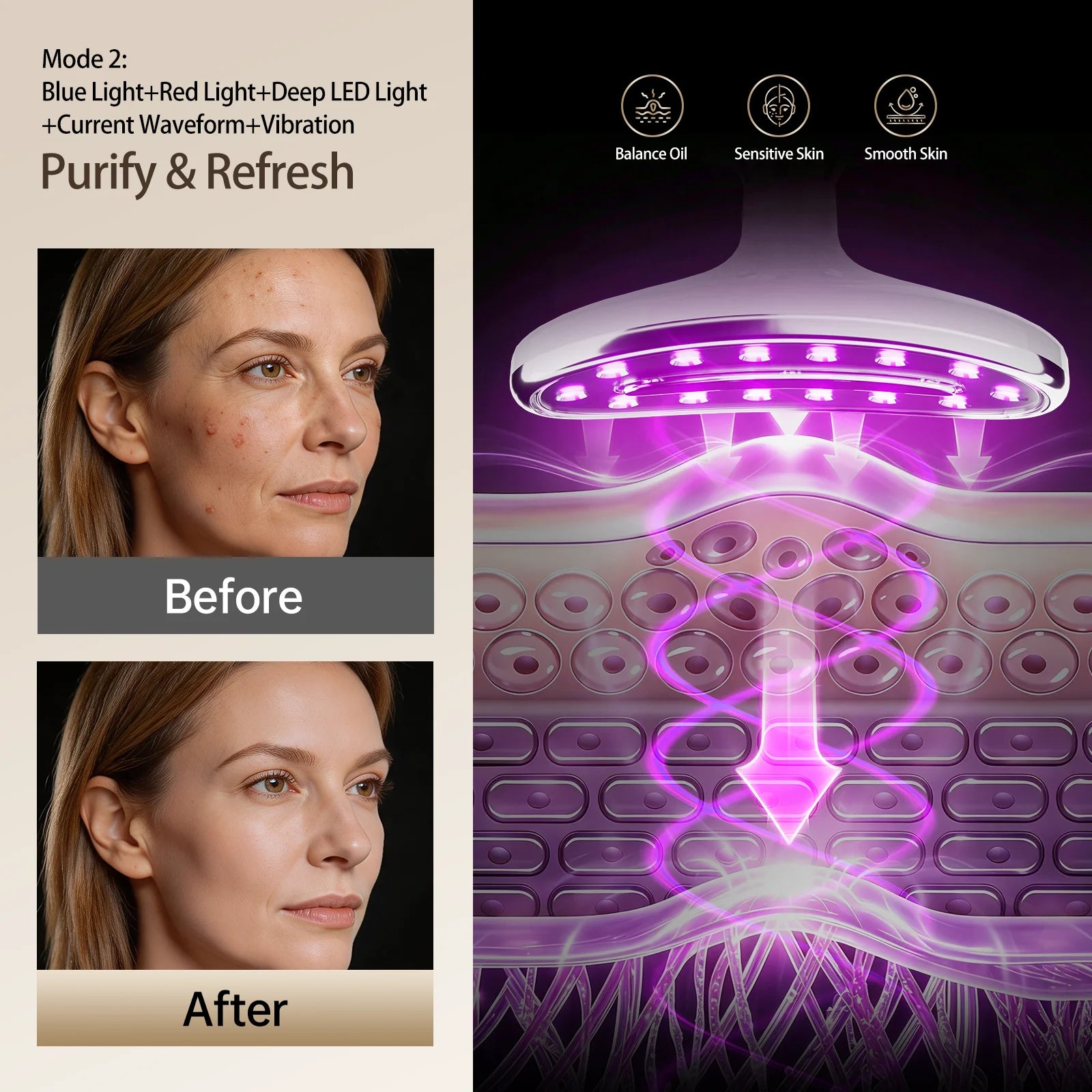 LED Facial and Body Sculpting Beauty Device - 5