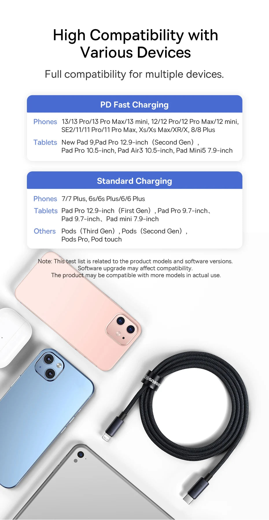 20W USB-C to Lightning Fast Charging Data Cable