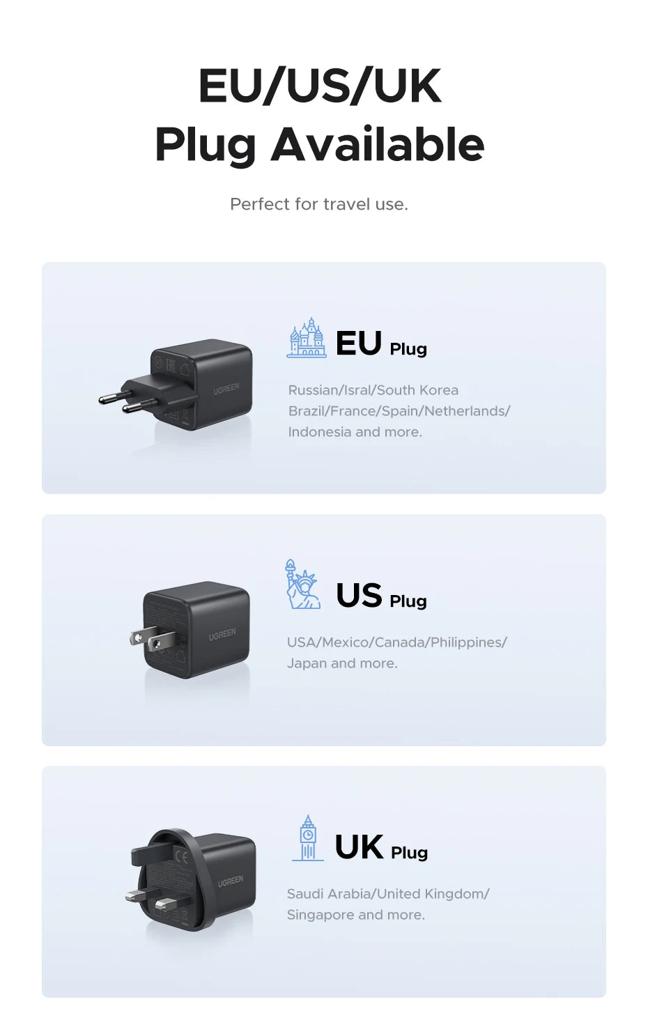 30W GaN Fast Wall Charger with 3 Ports for Smartphones and Tablets