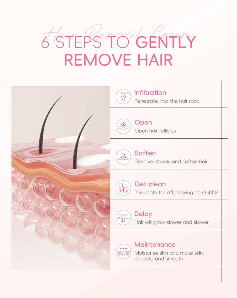 Painless Gentle Hair Removal Cream for Sensitive Body Areas