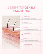 Painless Gentle Hair Removal Cream for Sensitive Body Areas