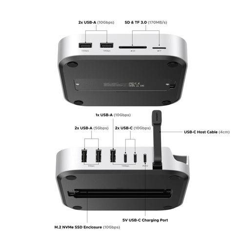 11-in-1 Docking Station with NVMe SSD Slot for Mac Mini M4