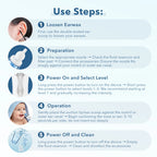 Electric 2-in-1 Nasal Aspirator and Ear Wax Removal Kit