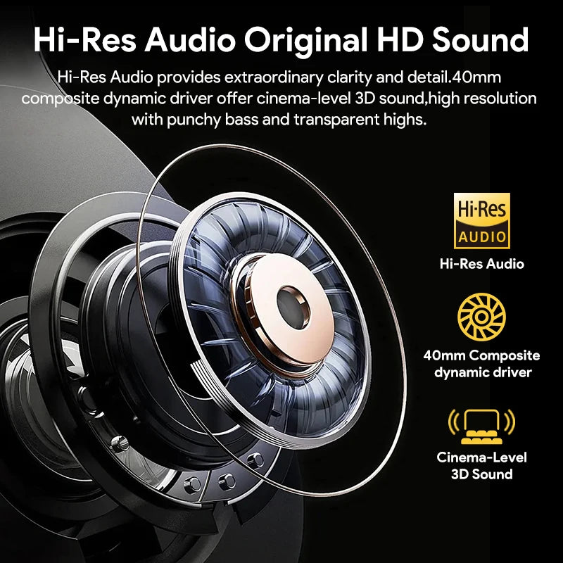 Active Noise Cancelling Bluetooth 5.4 Over-Ear Wireless Headphones - 3