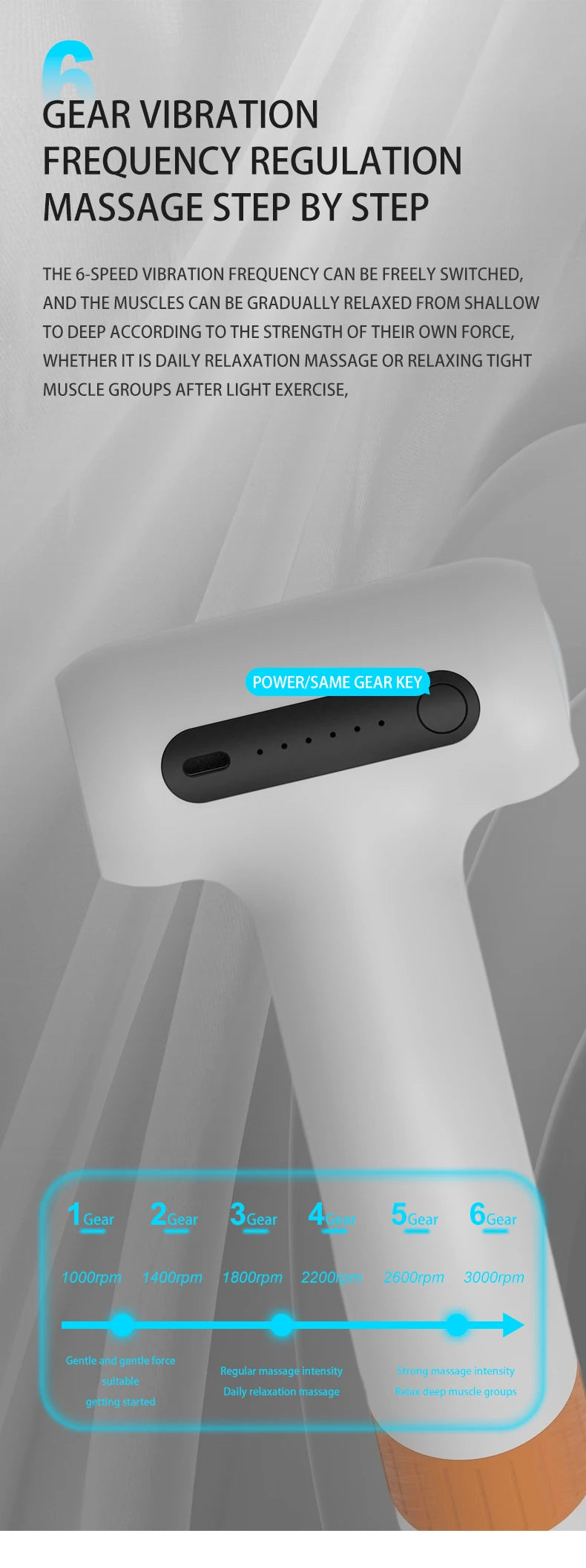 Dual Head Handheld Percussion Muscle Massage Gun
