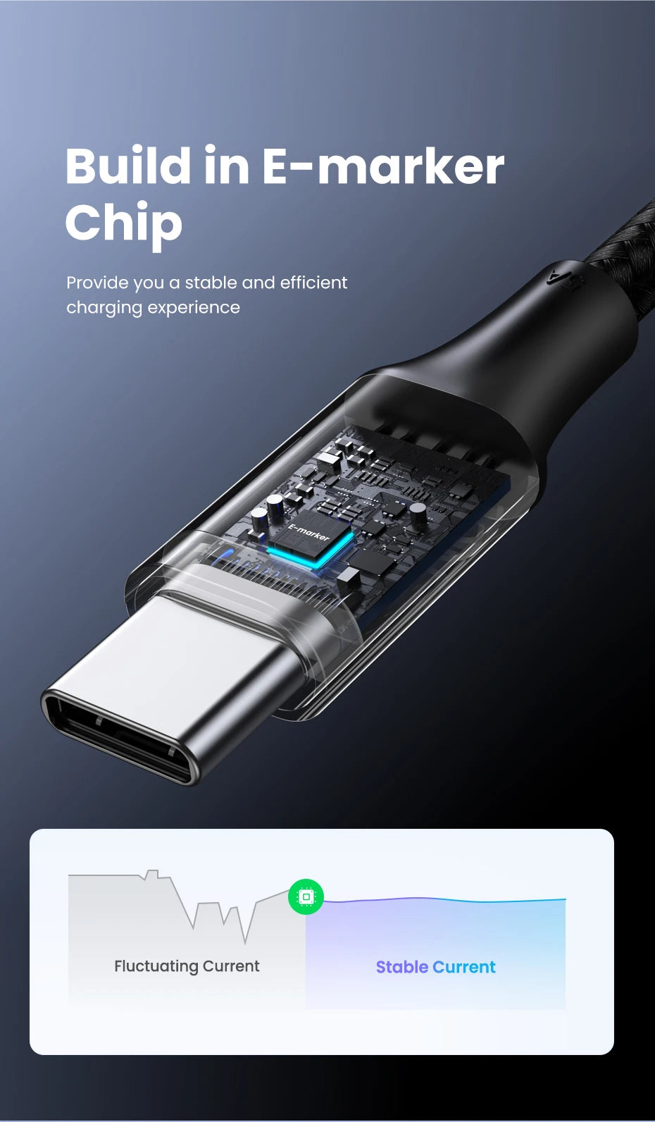 100W USB-C to USB-C Fast Charging and Data Sync Cable